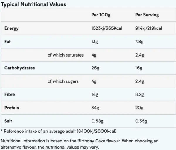 Layered Protein Bar x12 Unidades - Imagen 2