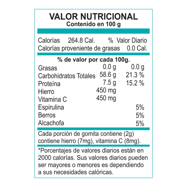 Gomitas De Hierro TMX Wellness – Vitaminas Para Niños Naranja, 70 Servicios - Imagen 2