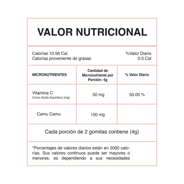 Gomitas De Vitamina C TMX Wellness – Vitaminas Para Niños Naranja, 70 Servicios - Imagen 2