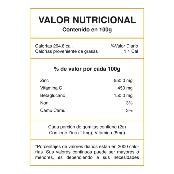 Gomitas De Zinc TMX Wellness – Vitaminas Para Niños Naranja, 70 Servicios - Imagen 2